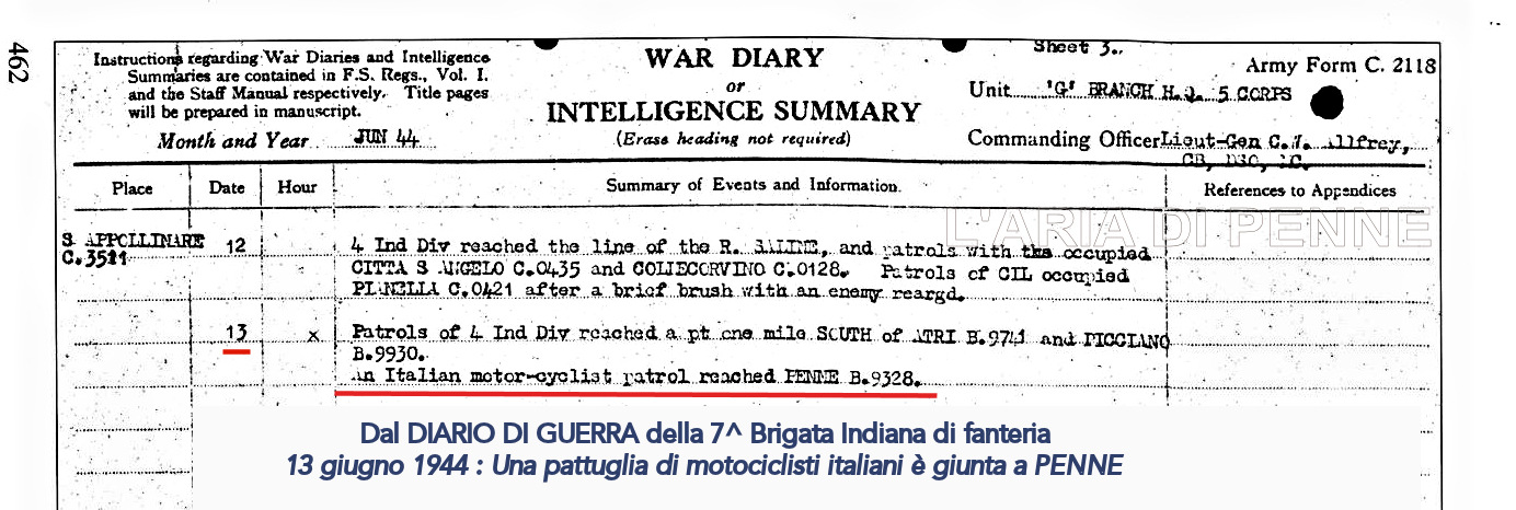 Diario di guerra